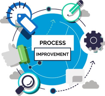 Rakesh Sharma Business Coach Business Growth Architect