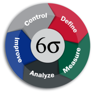 Rakesh Sharma Business Coach Business Growth Architect