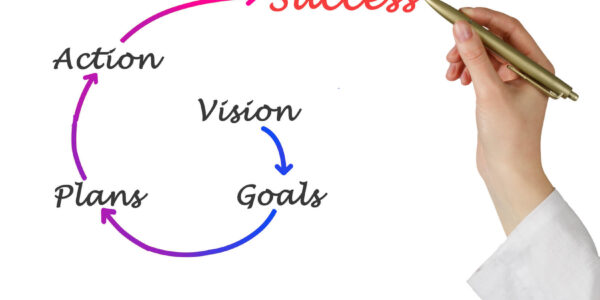 If You really want to grow your business, do not ever ignore this one activity…